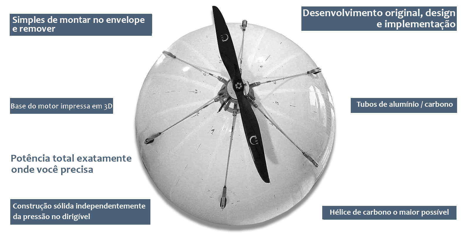 Central-axis-motor-on-RC-Blimp