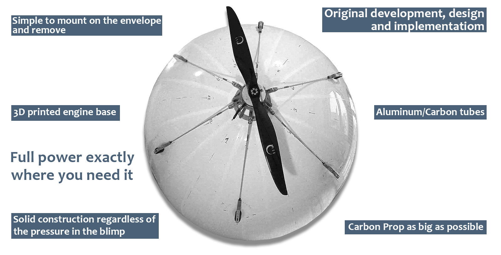 Central-axis-motor-on-RC-Blimp